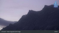 Archiv Foto Webcam Golfclub Zugspitze, Ehrwald 04:00