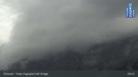 Archiv Foto Webcam Golfclub Zugspitze, Ehrwald 08:00