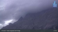 Archiv Foto Webcam Golfclub Zugspitze, Ehrwald 20:00