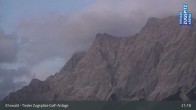 Archiv Foto Webcam Golfclub Zugspitze, Ehrwald 20:00