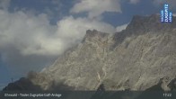 Archiv Foto Webcam Golfclub Zugspitze, Ehrwald 16:00