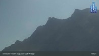 Archiv Foto Webcam Golfclub Zugspitze, Ehrwald 08:00