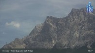 Archiv Foto Webcam Golfclub Zugspitze, Ehrwald 12:00