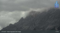 Archiv Foto Webcam Golfclub Zugspitze, Ehrwald 16:00