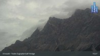 Archiv Foto Webcam Golfclub Zugspitze, Ehrwald 14:00