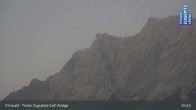 Archiv Foto Webcam Golfclub Zugspitze, Ehrwald 20:00