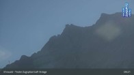 Archiv Foto Webcam Golfclub Zugspitze, Ehrwald 08:00