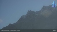 Archiv Foto Webcam Golfclub Zugspitze, Ehrwald 08:00