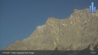 Archiv Foto Webcam Golfclub Zugspitze, Ehrwald 16:00
