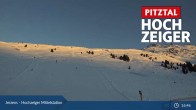 Archived image Webcam Jerzens - Hochzeiger Mittelstation 16:00