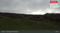Archived image Webcam Jerzens - Hochzeiger Mittelstation 08:00