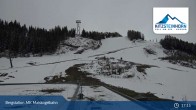 Archiv Foto Webcam Kaprun: Blick von der Bergstation Maiskogelbahn 16:00