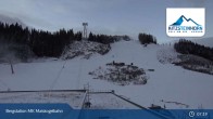 Archived image Webcam Kaprun: View Top Station Maiskogelbahn 06:00