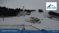 Archiv Foto Webcam Kaprun: Blick von der Bergstation Maiskogelbahn 14:00