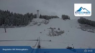 Archiv Foto Webcam Kaprun: Blick von der Bergstation Maiskogelbahn 06:00