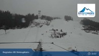 Archiv Foto Webcam Kaprun: Blick von der Bergstation Maiskogelbahn 14:00