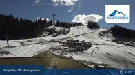 Archiv Foto Webcam Kaprun: Blick von der Bergstation Maiskogelbahn 14:00