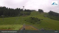 Archived image Webcam Kaprun: View Top Station Maiskogelbahn 18:00