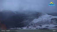 Archiv Foto Webcam Alpkopf, Serfaus 18:00
