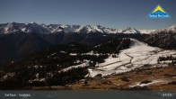 Archiv Foto Webcam Alpkopf, Serfaus 20:00