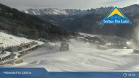 Archiv Foto Webcam Fiss: Sommer Funpark auf der Möseralm 08:00