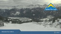 Archiv Foto Webcam Fiss: Sommer Funpark auf der Möseralm 08:00