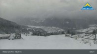 Archiv Foto Webcam Fiss: Sommer Funpark auf der Möseralm 08:00