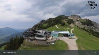 Archiv Foto Webcam Füssener Jöchle - Bergstation 16:00