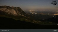 Archiv Foto Webcam Füssener Jöchle - Bergstation 02:00
