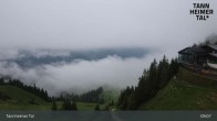 Archiv Foto Webcam Füssener Jöchle - Bergstation 08:00