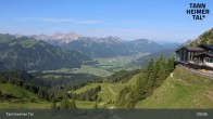Archiv Foto Webcam Füssener Jöchle - Bergstation 08:00