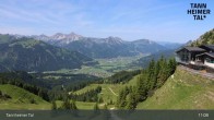Archiv Foto Webcam Füssener Jöchle - Bergstation 10:00