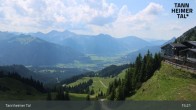 Archiv Foto Webcam Füssener Jöchle - Bergstation 14:00