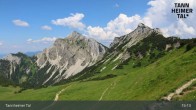 Archiv Foto Webcam Füssener Jöchle - Bergstation 14:00