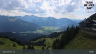 Archiv Foto Webcam Füssener Jöchle - Bergstation 16:00