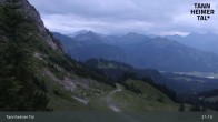 Archiv Foto Webcam Füssener Jöchle - Bergstation 20:00