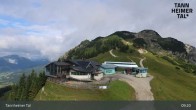 Archiv Foto Webcam Füssener Jöchle - Bergstation 08:00