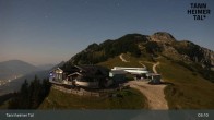 Archiv Foto Webcam Füssener Jöchle - Bergstation 02:00