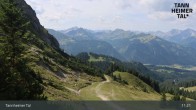 Archiv Foto Webcam Füssener Jöchle - Bergstation 10:00