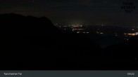 Archived image Webcam Füssener Jöchle - Top station 02:00