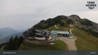 Archived image Webcam Füssener Jöchle - Top station 07:00