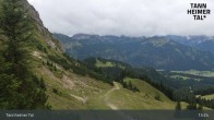 Archived image Webcam Füssener Jöchle - Top station 12:00