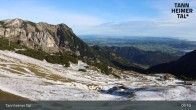 Archiv Foto Webcam Füssener Jöchle - Bergstation 08:00