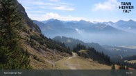 Archiv Foto Webcam Füssener Jöchle - Bergstation 14:00