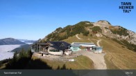 Archiv Foto Webcam Füssener Jöchle - Bergstation 08:00