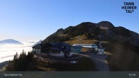 Archiv Foto Webcam Füssener Jöchle - Bergstation 16:00