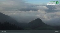 Archived image Webcam mountain station Rofan, Maurach 06:00