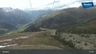 Archived image Webcam Mountain station Zirmbahn (Nauders) 16:00