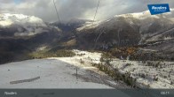 Archived image Webcam Mountain station Zirmbahn (Nauders) 08:00