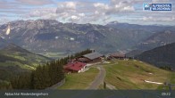 Archiv Foto Webcam Blick vom Wiedersbergerhon im Alpbachtal in Tirol 08:00